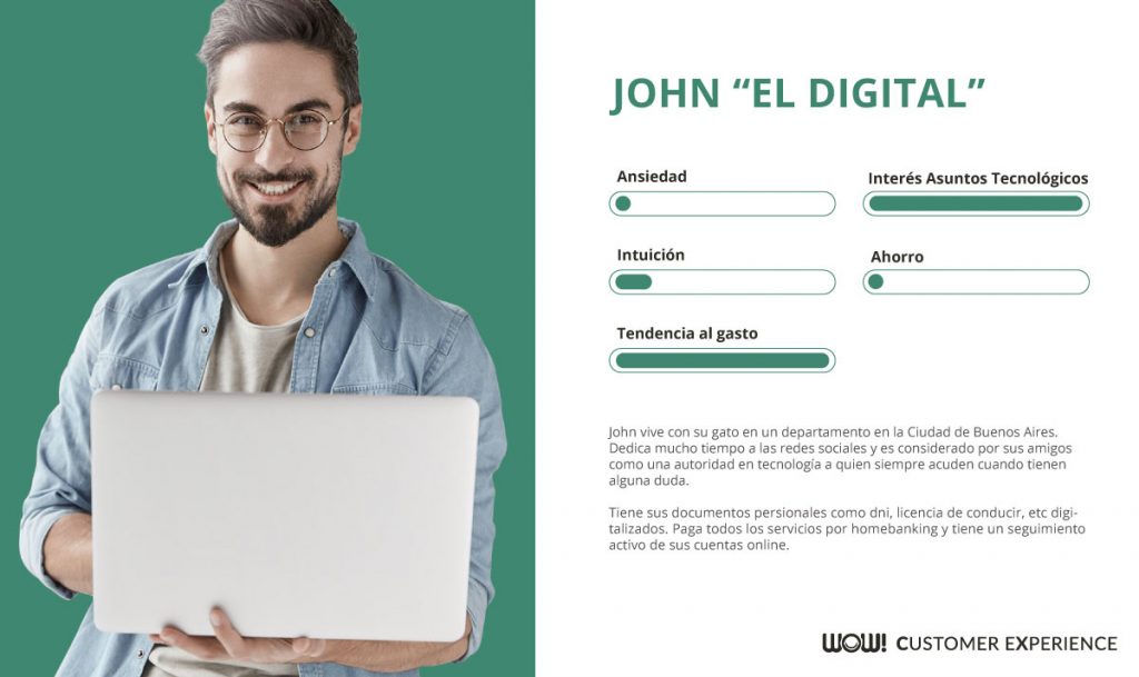 Arquetipos de clientes