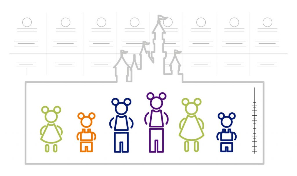 Service Blueprint