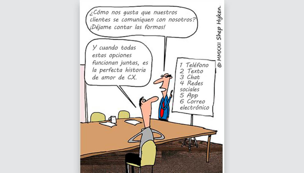 ¿Qué significa la Experiencia Omnicanal?