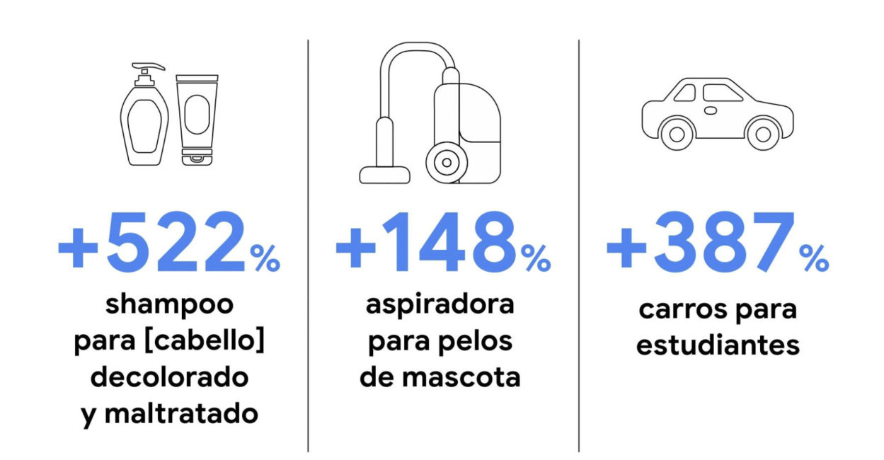3 claves para fidelizar a los clientes en tiempos de ventas online