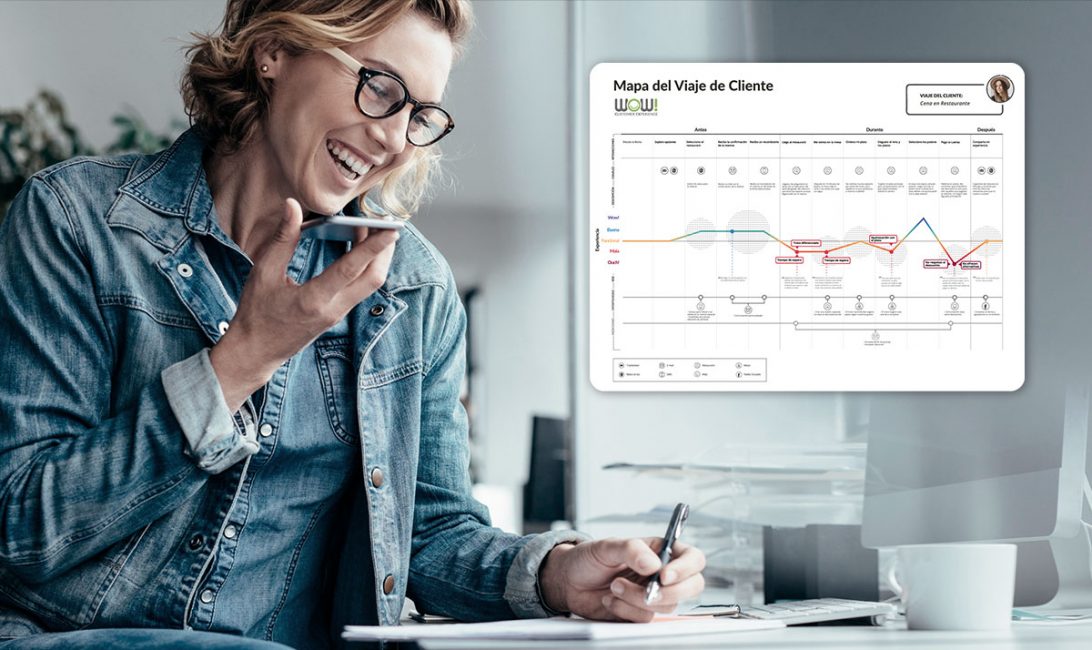Customer Experience, el producto estrella
