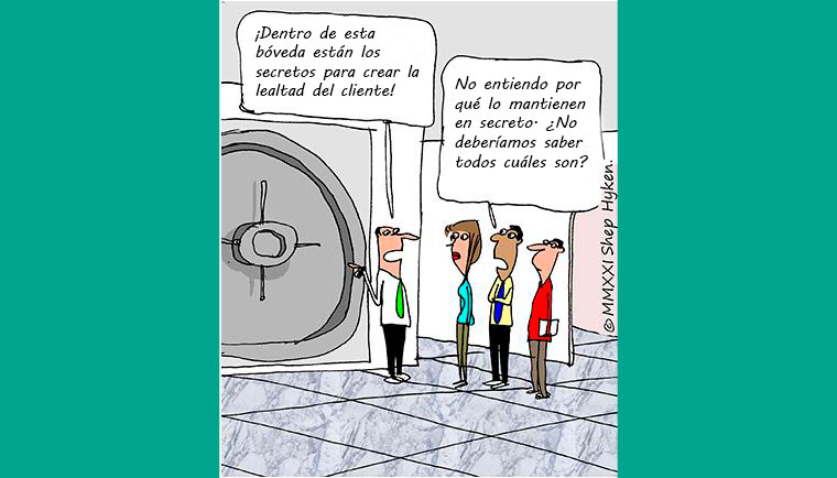 Fidelidad de los Clientes