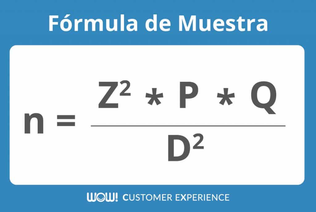 Encuesta de satisfacción de cliente - Formula de muestra