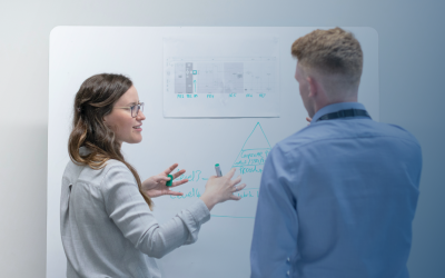 La importancia del Assessment en CX para la fidelización de clientes | Herramientas