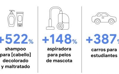 3 claves para fidelizar a los clientes en tiempos de ventas online | Herramientas