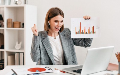 3 formas de mejorar la CX en Pymes de Inclusión Financiera | Tendencias